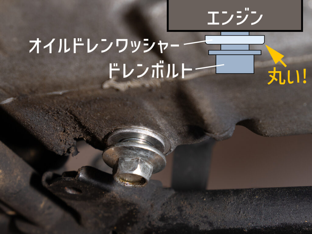ドレンボルトを締める|締め付けトルク:20N・m